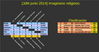 Filename=201406_resultados.jpg
Filesize=125KiB
Dimensions=1468x774
Date added=Jul 01, 2014 201406_resultados.jpg