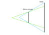 Filename=Angulares.png
Filesize=8KiB
Dimensions=700x500
Date added=Mar 05, 2014 Angulares.png